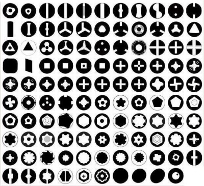 Types of Security Screws.jpg